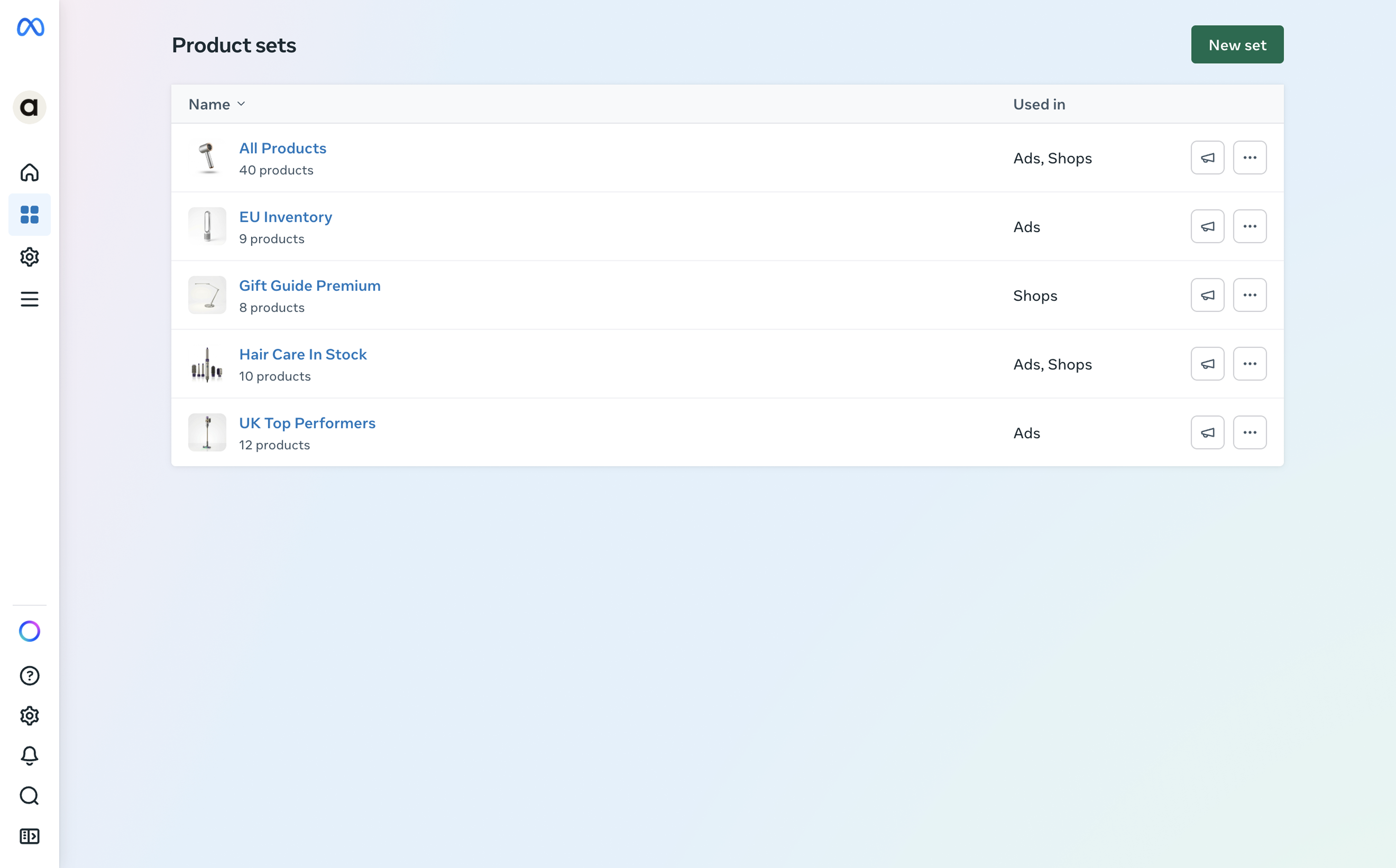 Before: legacy product sets overview